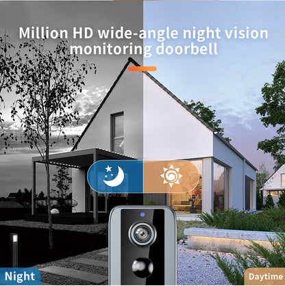 [GOLD] GuardianBell Pro – Smart WiFi Doorbell & Security Cam in One