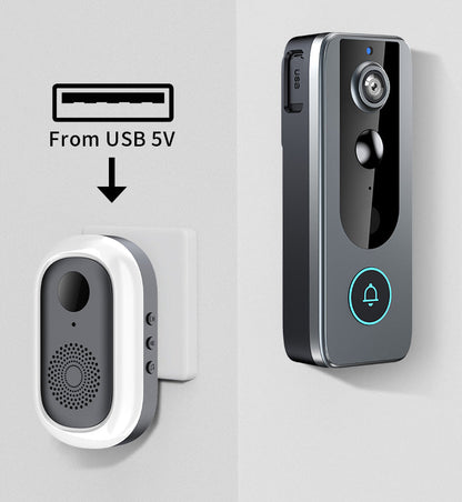 [GOLD] GuardianBell Pro – Smart WiFi Doorbell & Security Cam in One