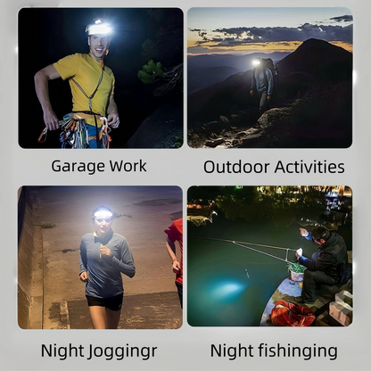 [GOLD] WavePro 230° Ultra-Light Motion-Sensing Headlamp