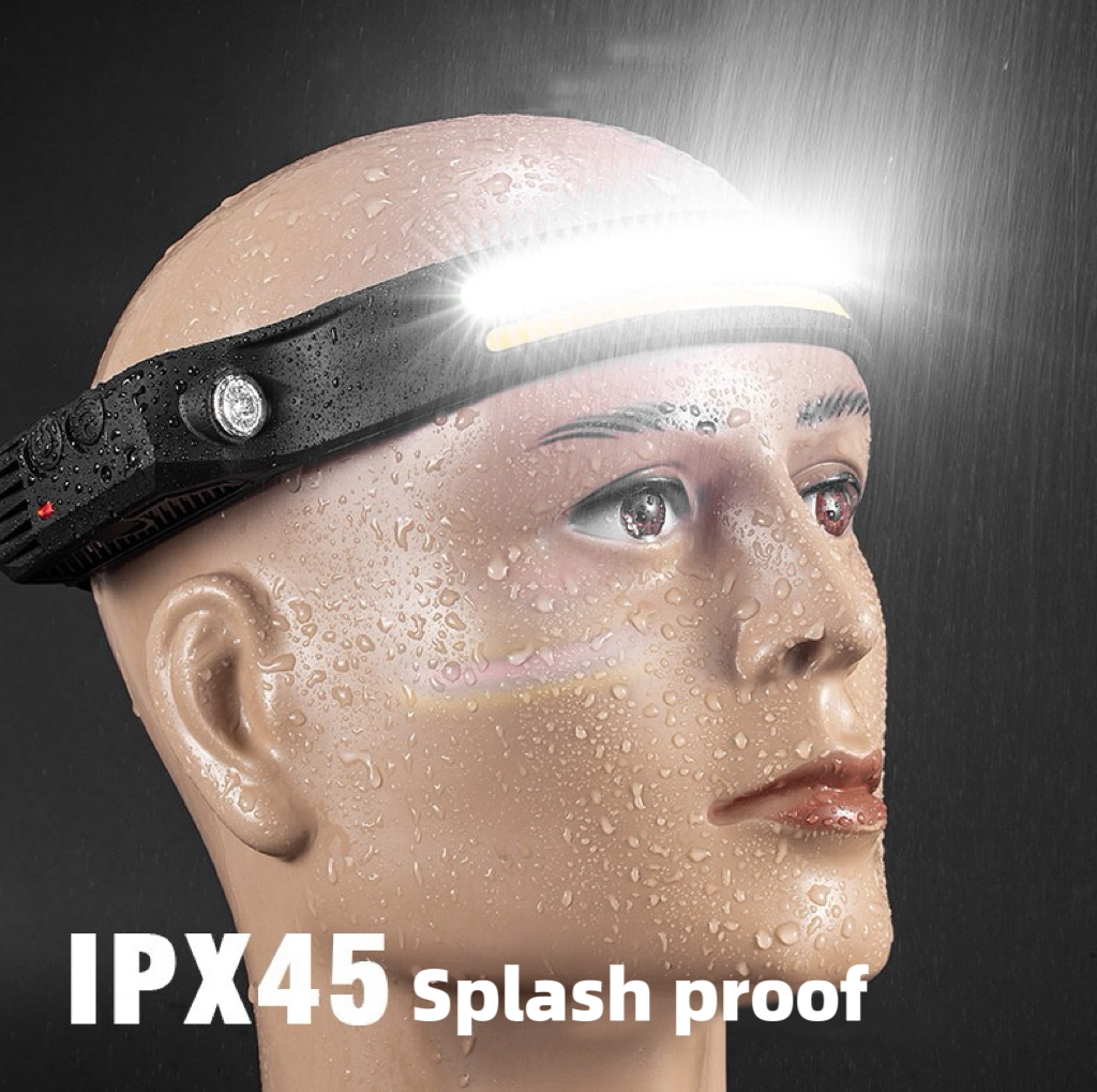 [GOLD] WavePro 230° Ultra-Light Motion-Sensing Headlamp