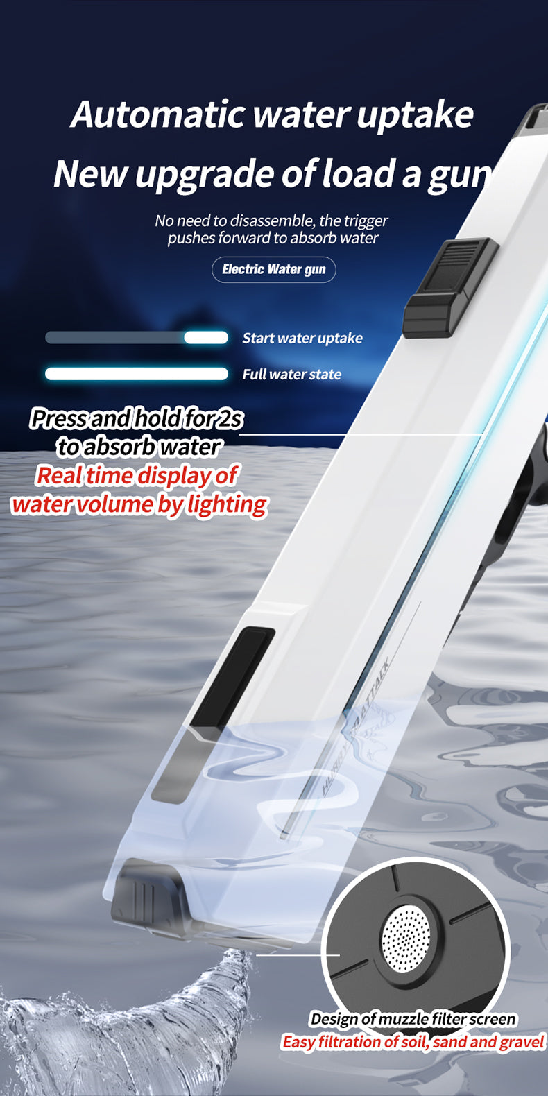 [GOLD] RapidJet Pro - Electric Pulse Water Gun