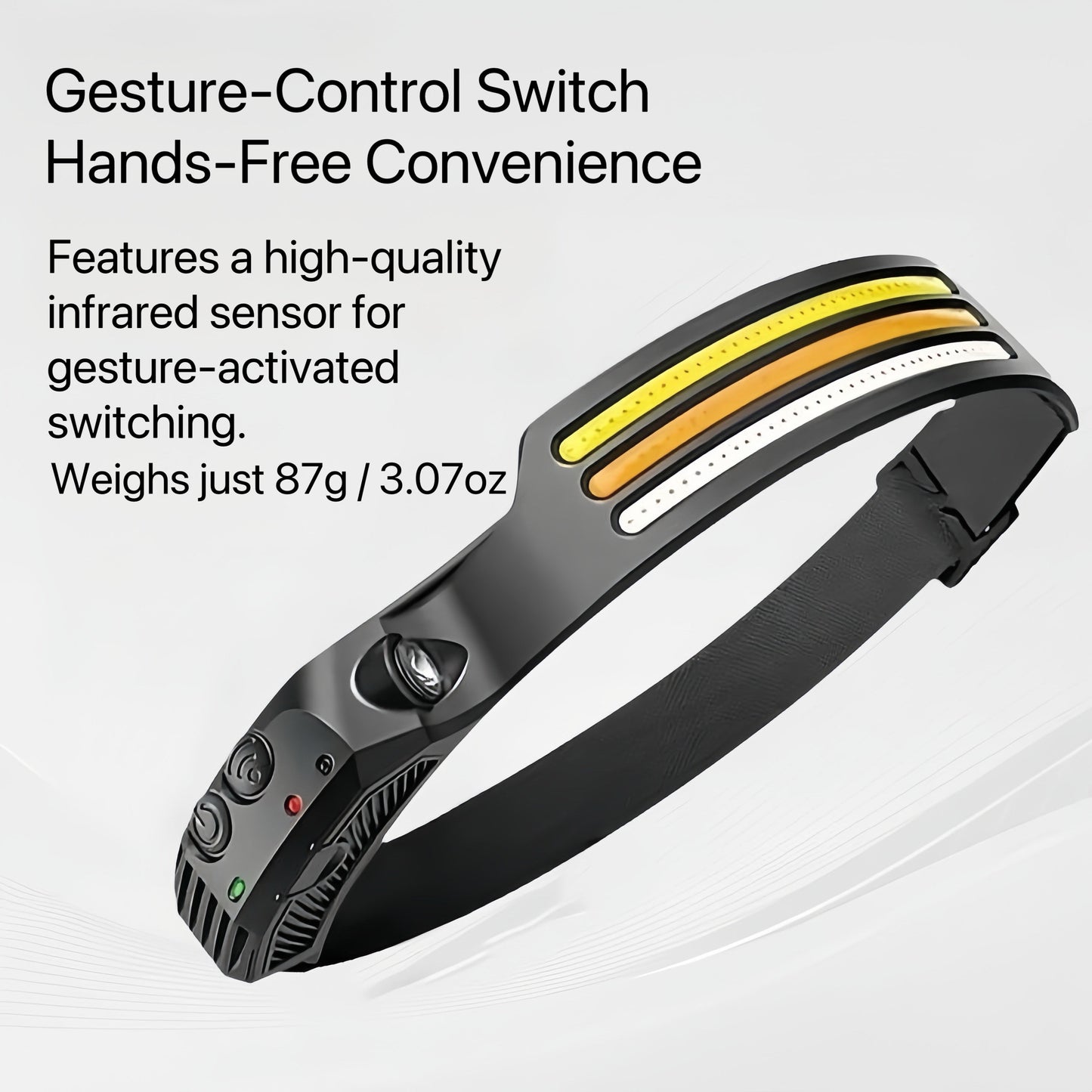 [GOLD] WavePro 230° Ultra-Light Motion-Sensing Headlamp