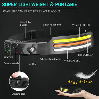[GOLD] WavePro 230° Ultra-Light Motion-Sensing Headlamp